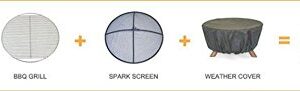 Spark screen, poker, BBQ grill and weather cover free with every fire pit, Source: Amazon